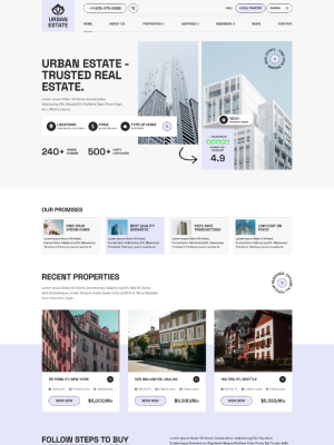 Visual representation of عقارات use case